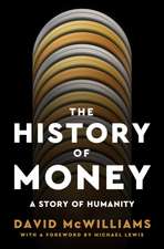 The History of Money