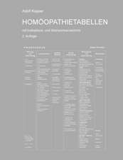 Homoopathietabellen Mit Indikations- Und Stichwortverzeichnis