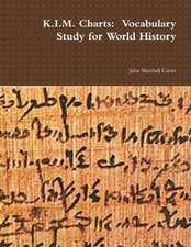 K.I.M. Charts: Vocabulary Study for World History