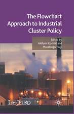 The Flowchart Approach to Industrial Cluster Policy