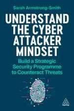 Understand the Cyber Attacker Mindset – Build a Strategic Security Programme to Counteract Threats