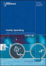 Family Spending