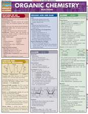 Organic Chemistry Reactions