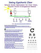 Seeing Eyecharts Clear - Natural Vision Improvement for Clear Close, Distant Vision