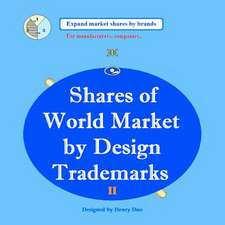 Shares of World Market by Design Trademarks II