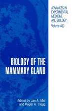 Biology of the Mammary Gland