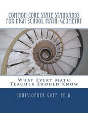 Common Core State Standards for High School Math