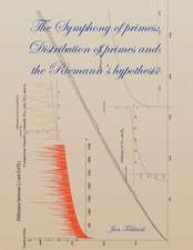 The Symphony of Primes, Distribution of Primes and Riemann's Hypothesis