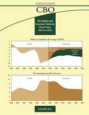 The Budget and Economic Outlook