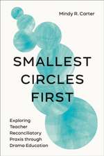 Smallest Circles First