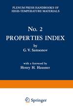 Properties Index