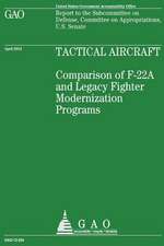 Tactical Aircraft