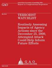 Terrorist Watchlist