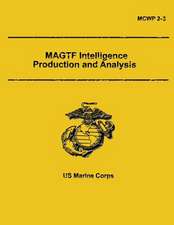 Magtf Intelligence Production and Analysis