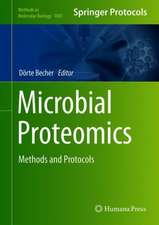 Microbial Proteomics