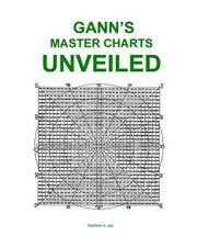 Gann's Master Charts Unveiled