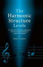 The Harmonic Structure Levels