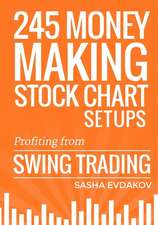 245 Money Making Stock Chart Setups