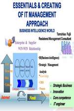 Essentials & Creating of It Management Approach