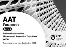 AAT Management Accounting Techniques