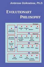 Evolutionary Philosophy