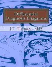 Differential Diagnosis Diagrams