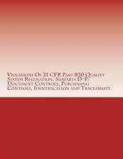 Violations of 21 Cfr Part 820 Quality System Regulation, Subparts D-F