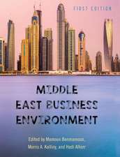 Middle East Business Environment