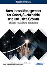 Burstiness Management for Smart, Sustainable and Inclusive Growth