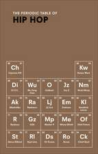 The Periodic Table of Hip Hop