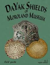 Dayak Shields of Moroland Museum