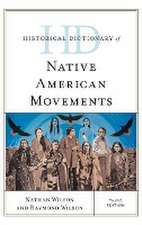 Wilson, N: Historical Dictionary of Native American Movement