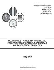 Army Techniques Publication Atp 4-02.83 McRp 4-11.1b Ntrp 4-02.21 Afman 44-161(i) Multiservice Tactics, Techniques, and Procedures for Treatment of Nu