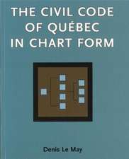 Civil Code of Quebec in Chart Form