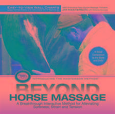 Beyond Horse Massage Wall Chart