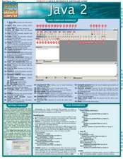 Java 2 Laminate Reference Chart