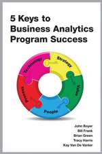 5 Keys to Business Analytics Program Success