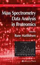 Mass Spectrometry Data Analysis in Proteomics