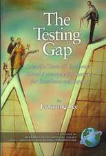 The Testing Gap