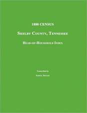 1880 Census: Shelby County, Tennessee. Head-Of-Household Index