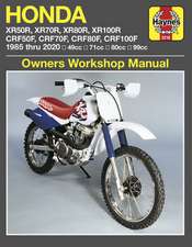 Honda XR50R, XR70R, XR80R, XR100R, CRF50F, CRF70 – 49cc, 71cc, 80cc, 99cc