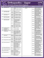 Orthopaedics - Upper ICD-10-CM