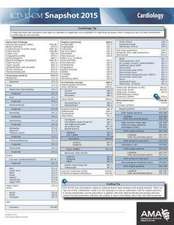 ICD-10-CM 2015 Snapshot Card - Cardiology