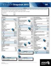 ICD-10-CM 2015 Snapshot Card - Ent