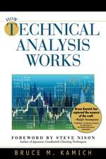 How Technical Analysis Works (New York Institute of Finance)