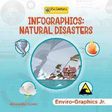 Infographics: Natural Disasters