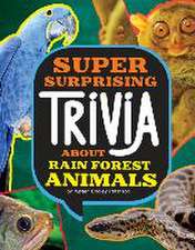 Super Surprising Trivia about Rain Forest Animals