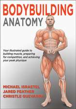 Bodybuilding Anatomy