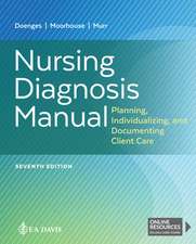 Nursing Diagnosis Manual