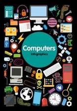 Wood, J: Computers